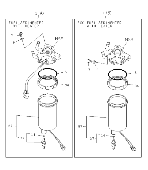 Partial Engine